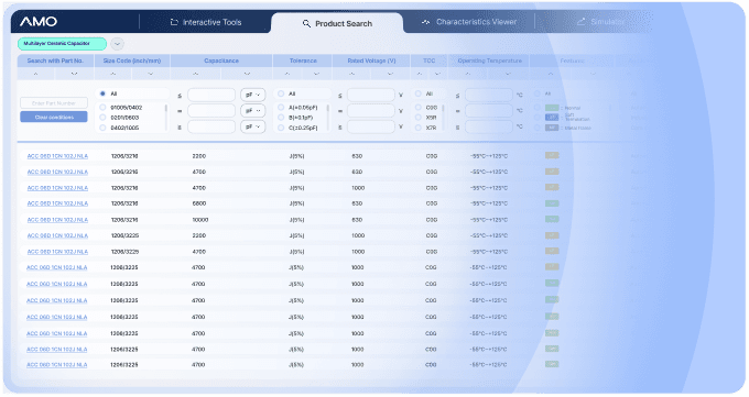 Product Search preview